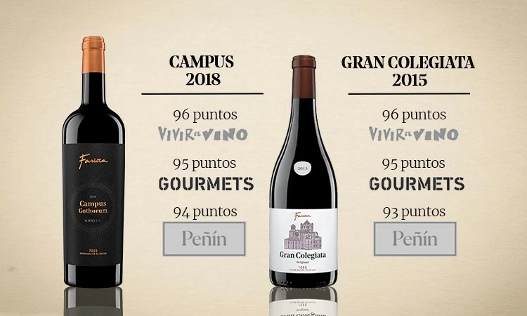 Nuevos reconocimientos para los vinos de Fariña